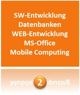 Denk IT-Beratung, L&uuml;neburg
